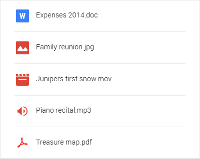 Google Drive-fájltípuslista, beleértve a képeket, dokumentumokat és zenéket